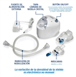Nebulizador ASPEN NU-320FE Plus Ultrasónico