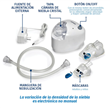 Aspirador Nasal ASPEN AN-X1 Soft Automático