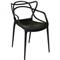 Silla UNICAN MASTER de Plástico Apilable Negra